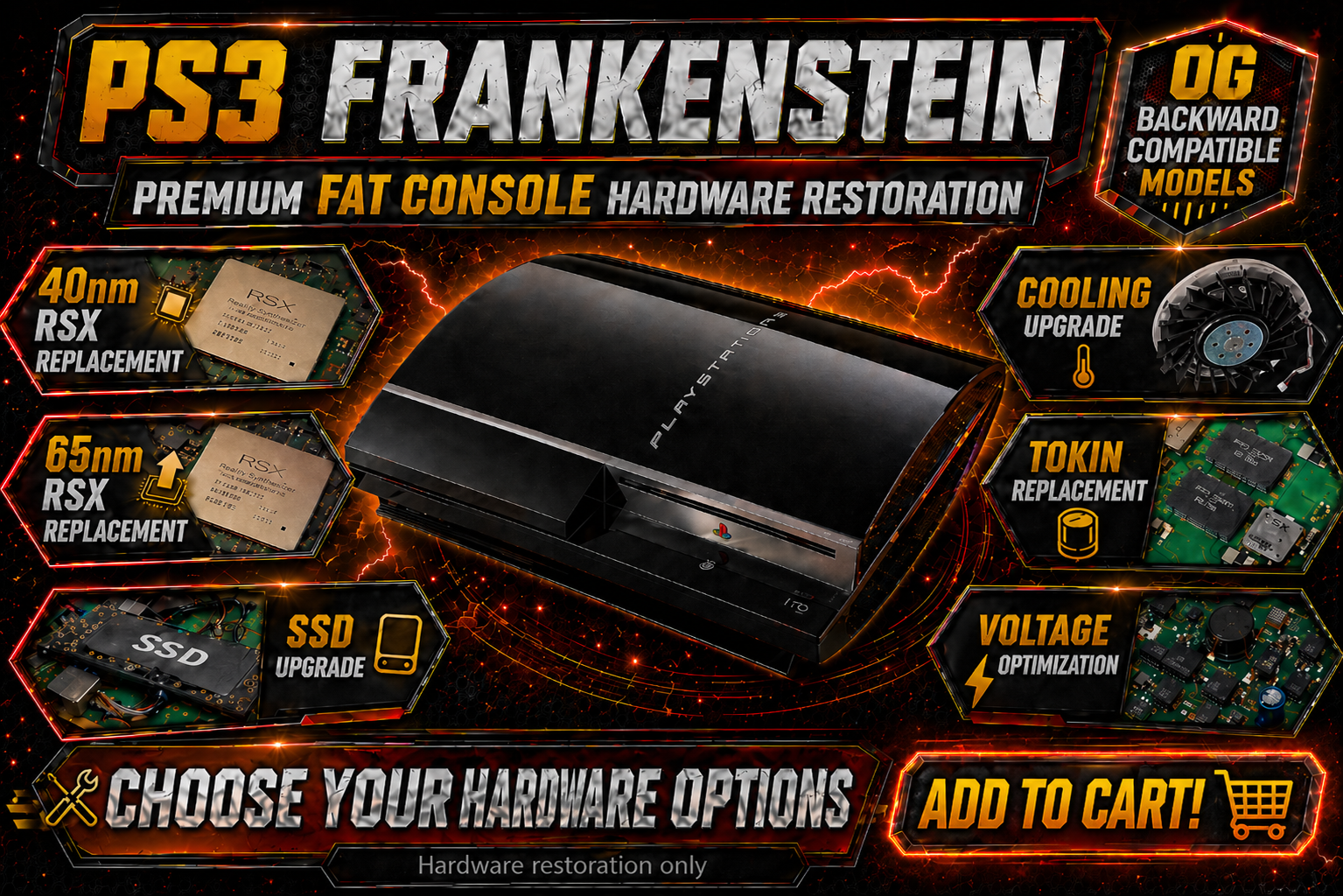 PS3 Frankenstein hardware restoration service with RSX replacement, Tokin replacement, SSD upgrade, cooling upgrade, and voltage optimization